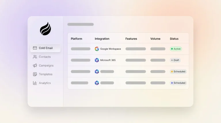 Cold Email Software for SaaS: 2026 Top Tools Compared
