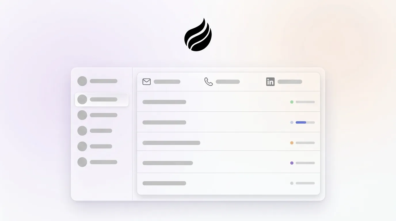 Cold Email Software Multichannel Outreach: 2026 Comparison