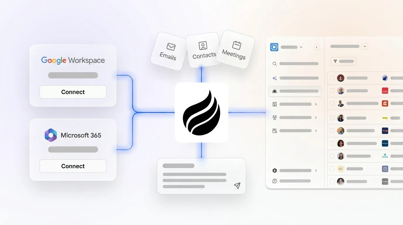 How AI Native CRM Improves Sales Team Efficiency