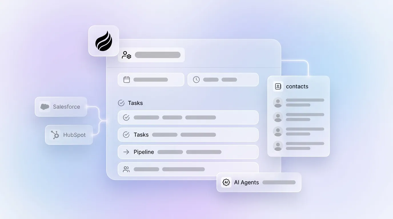 AI CRM for Sales: Boost Productivity, Cut Manual Work | Coff