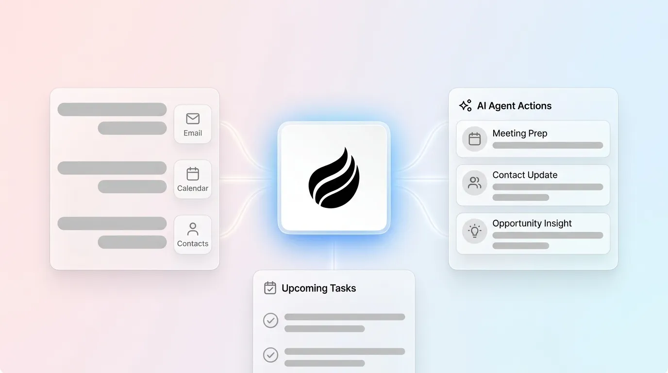 AI-First CRM Integration: Coffee vs Traditional CRMs