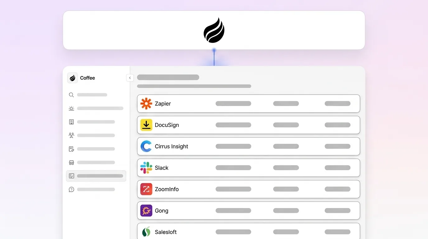 7 Top Salesforce Sales Apps for Easy Integration & Setup