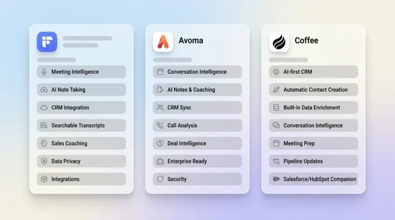 Fireflies vs Avoma 2026: Meeting Intelligence Compared