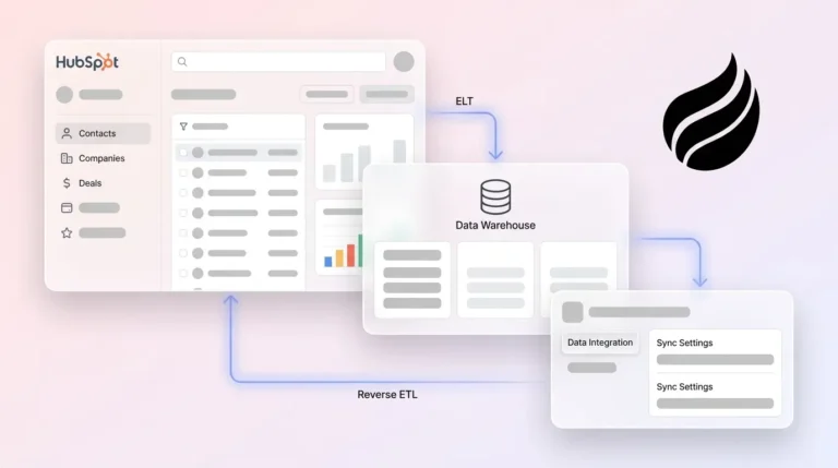 HubSpot Data Warehouse Alternatives: ELT vs. Reverse ETL