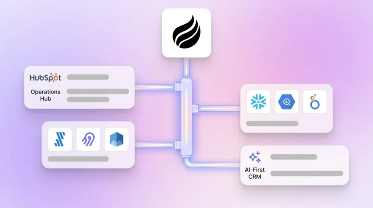 HubSpot Data Warehouse Costs: Native, Third-Party & AI