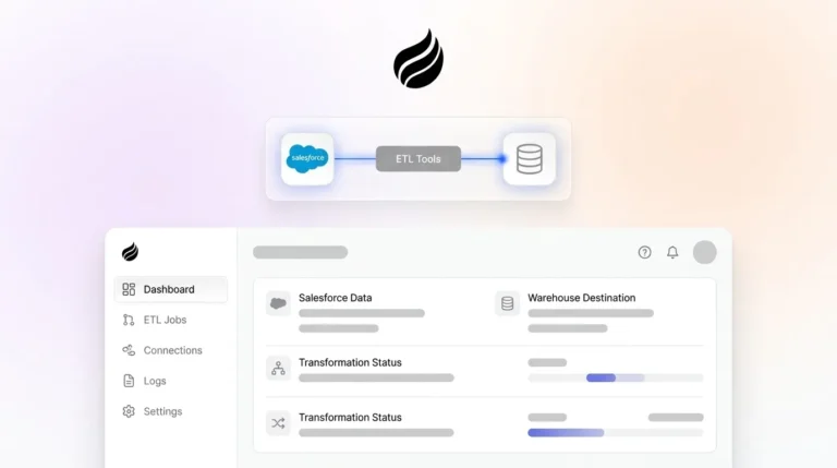 Salesforce ETL Tools Comparison: The 2026 Buyer’s Guide