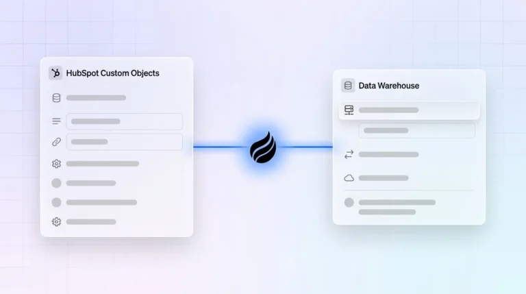 HubSpot Custom Objects: The Definitive Sync Playbook