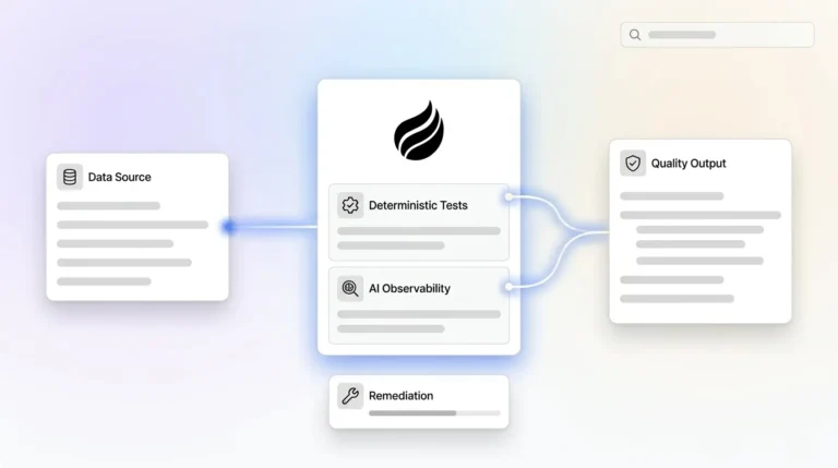 Pipeline Data Quality Improvement AI: Two-Layer Architecture
