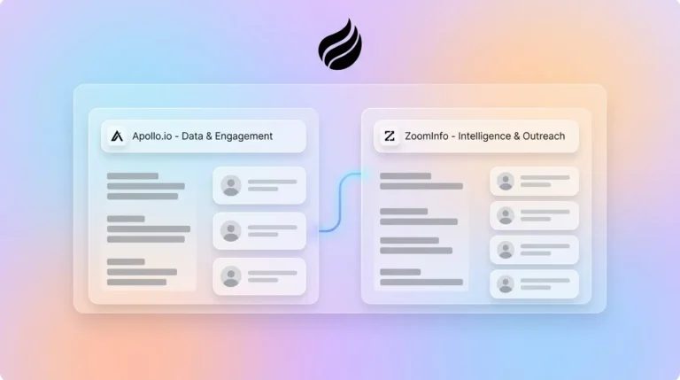 Apollo.io vs ZoomInfo: Which Fits Your Sales Motion?