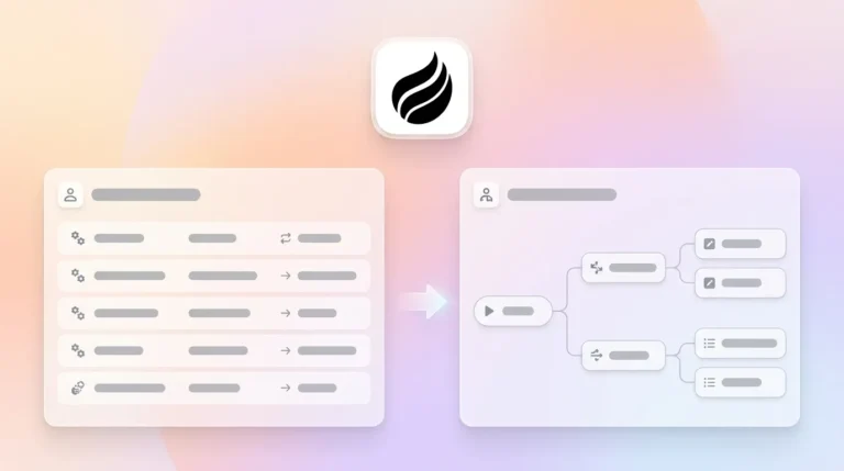 How To Migrate Salesforce Workflows and Automations To Flow