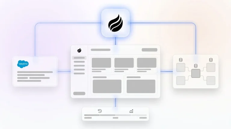 Salesforce Data Warehouse Best Practices: A Playbook