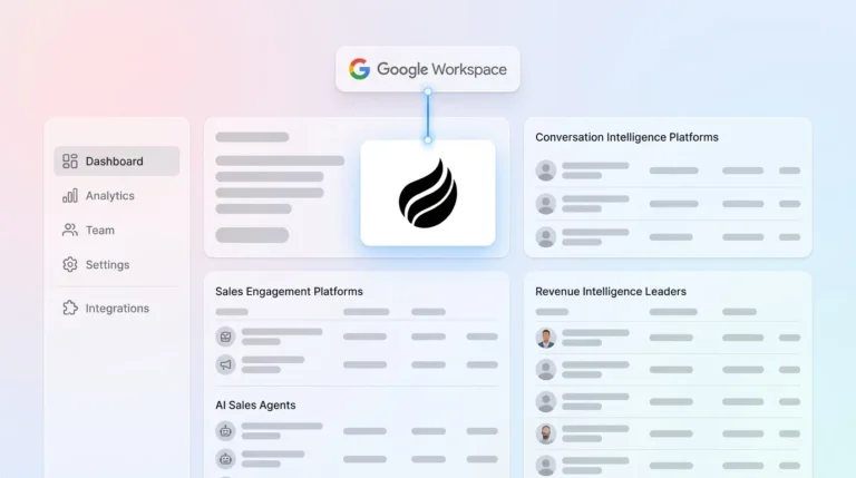 Attention.Com Competitors In 2026: A Category-Mapped Guide