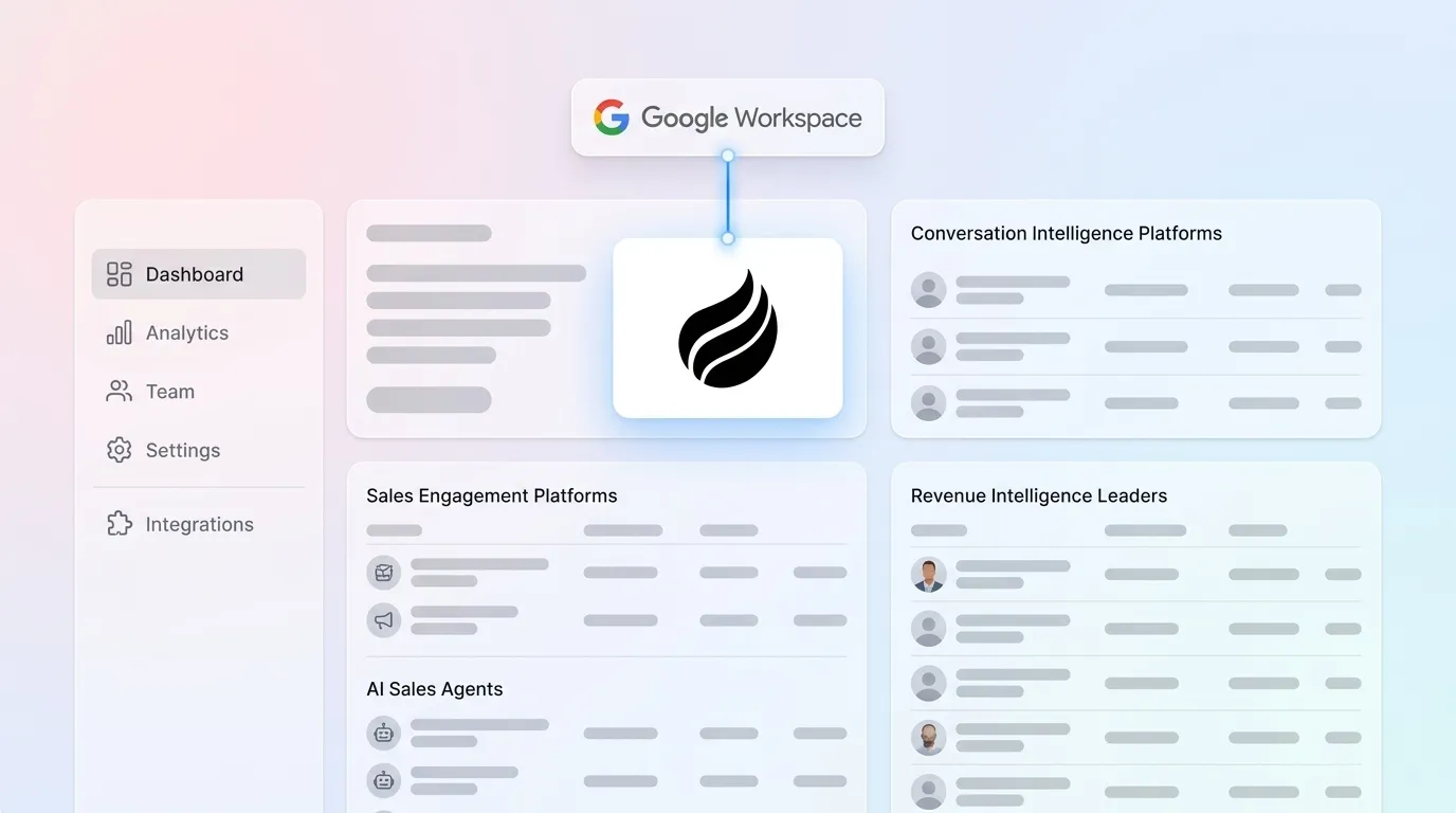 Attention.Com Competitors In 2026: A Category-Mapped Guide
