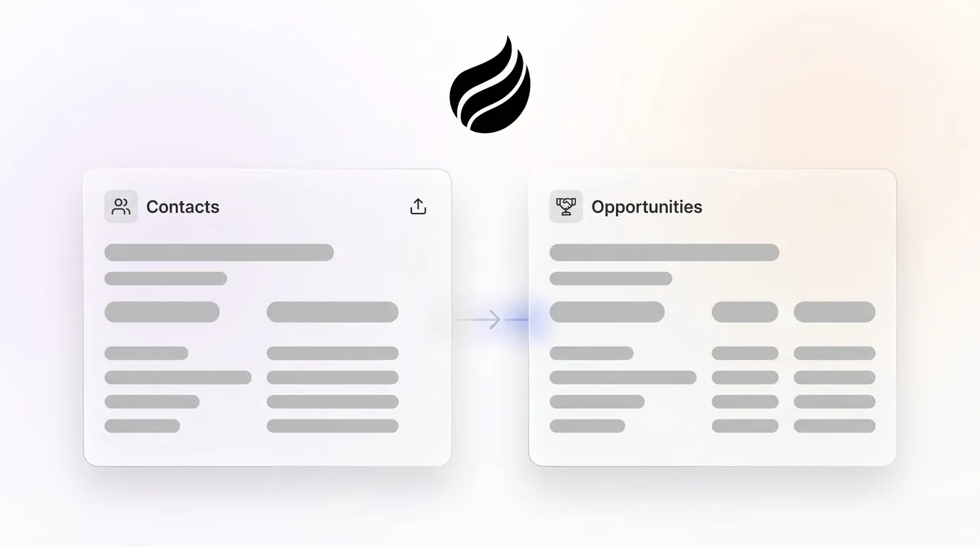 How To Migrate Salesforce Contacts And Opportunities